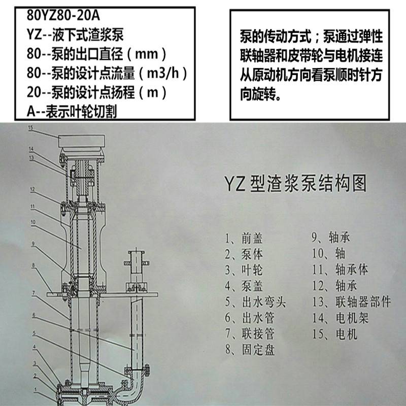 離心液下泵.jpg